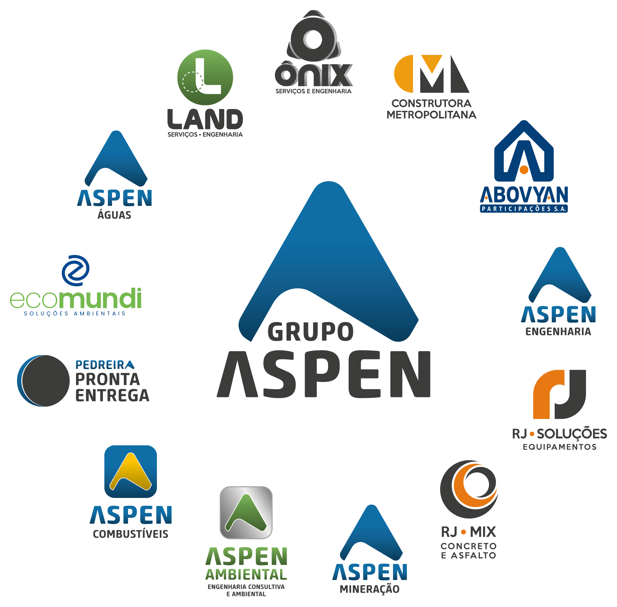 Grupo Aspen